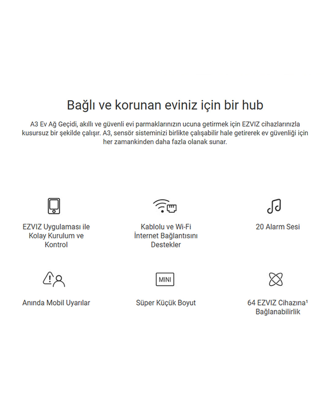 Akıllı Ev Ağ Geçidi | Tüm Cihazları Bağlayan Merkezi Kontrol Ünitesi | Gateway | EZVIZ A3