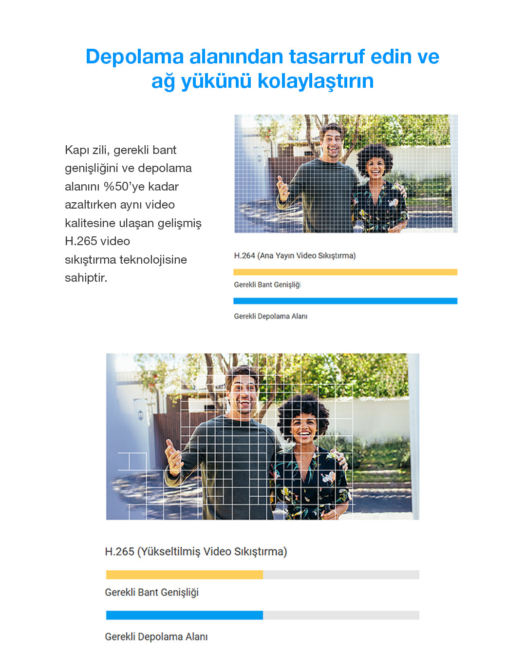 Wi-Fi Görüntülü Kapı Zili | Akıllı Kapı Kamerası | Hareket Algılamalı Mobil Uyumlu Güvenlik Zili | EZVIZ DB1 Pro