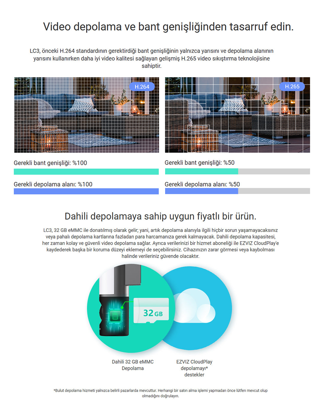 Wi-Fi Akıllı Duvar Işığı Kamerası | Gece Görüşlü LED Lamba + Güvenlik Kamerası | EZVIZ LC3