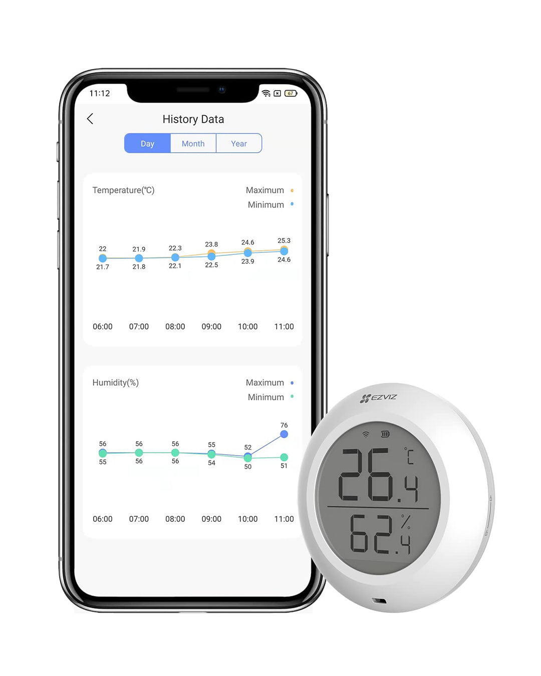 Sıcaklık ve Nem Sensörü | Zigbee ile Hassas Ortam Takibi | Dijital Termometre | EZVIZ T51C