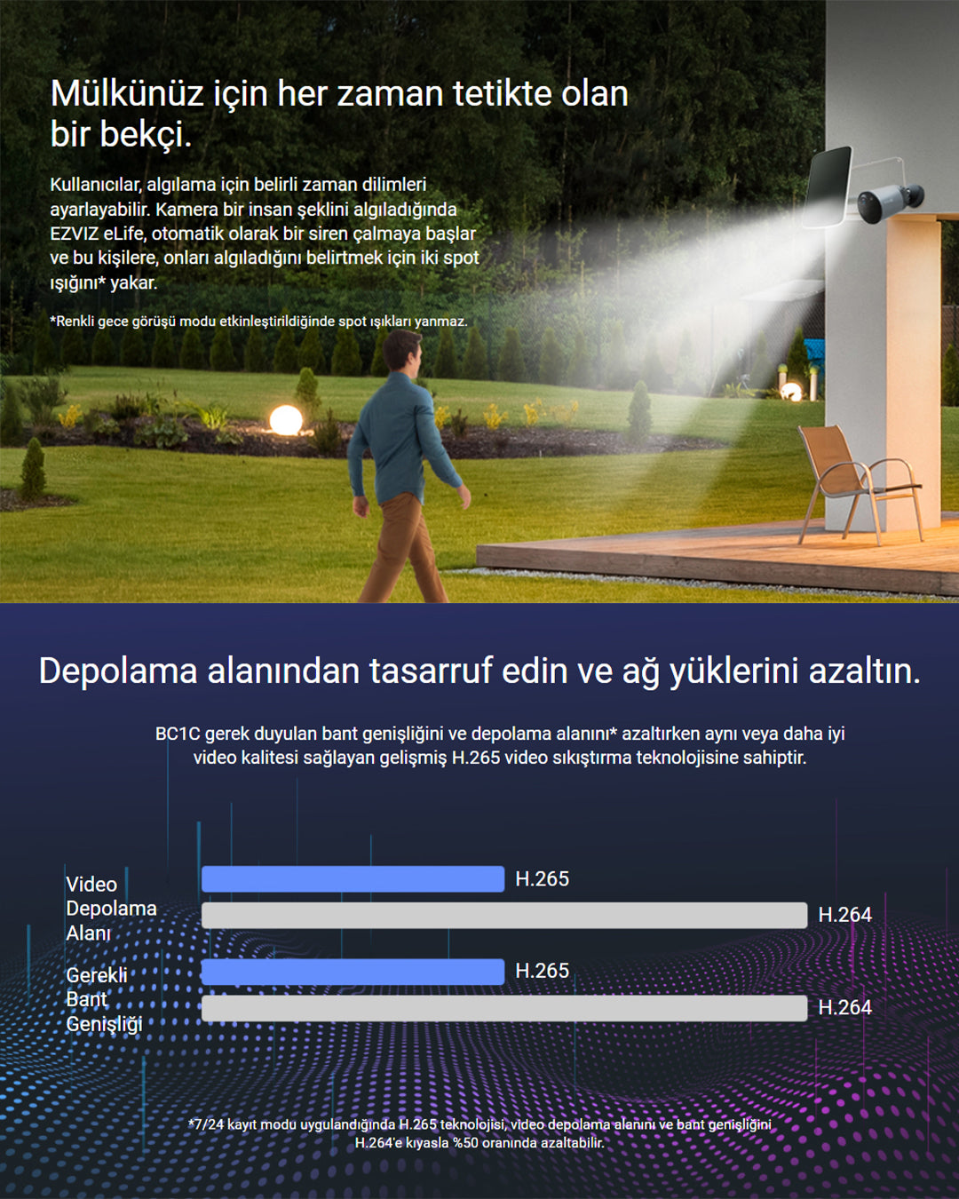 Akıllı Dış Mekan Güvenlik Kamerası | Gece Görüşlü Suya Dayanıklı Wi-Fi Kamera | EZVIZ eLife 2K+